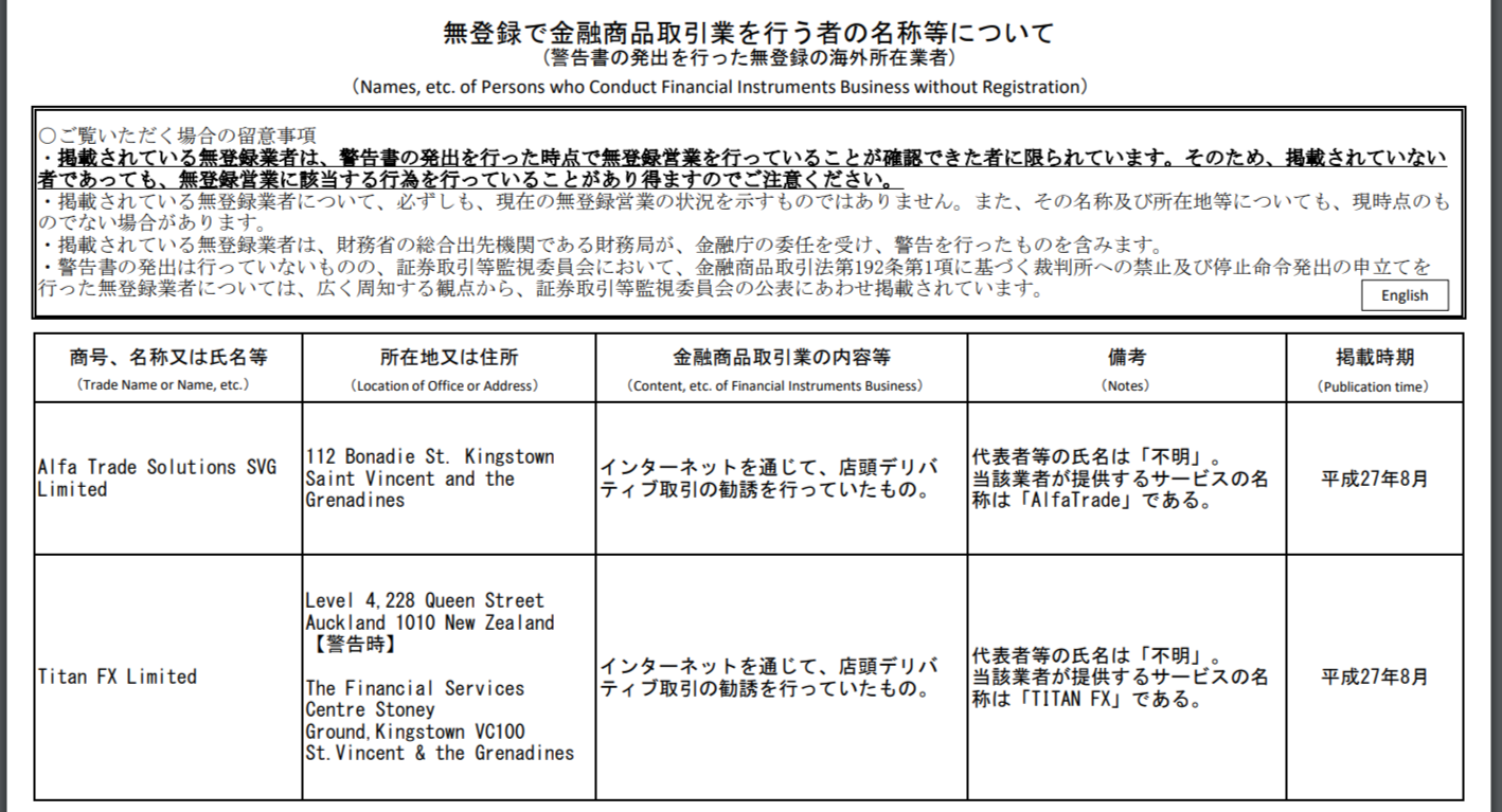 日本の金融庁からの警告(TitanFX)