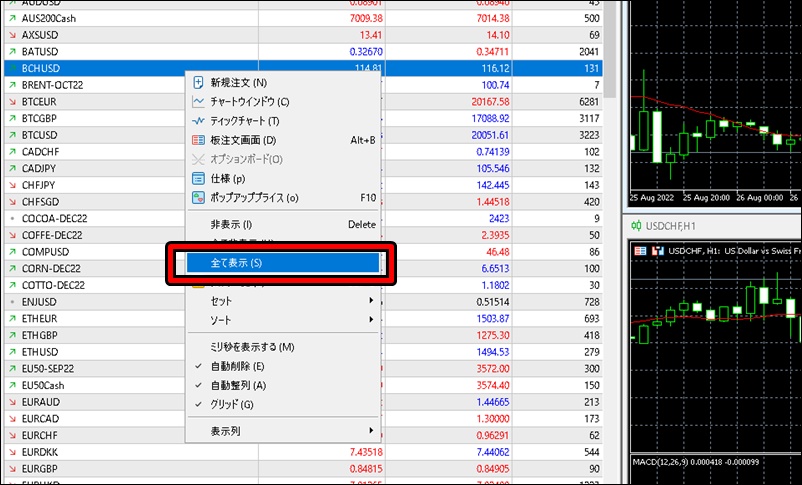 【PC版】XMの仮想通貨CFD取引手順2・チャート
