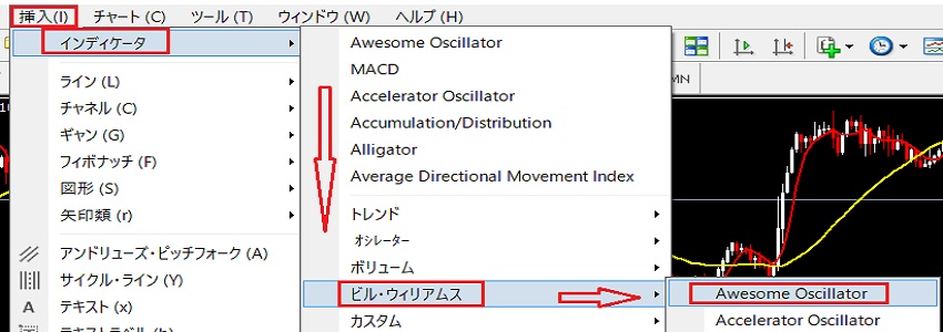 Awesome OscillatoをMT4に表示させる方法