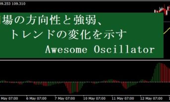 Awesome Oscillator(AO)